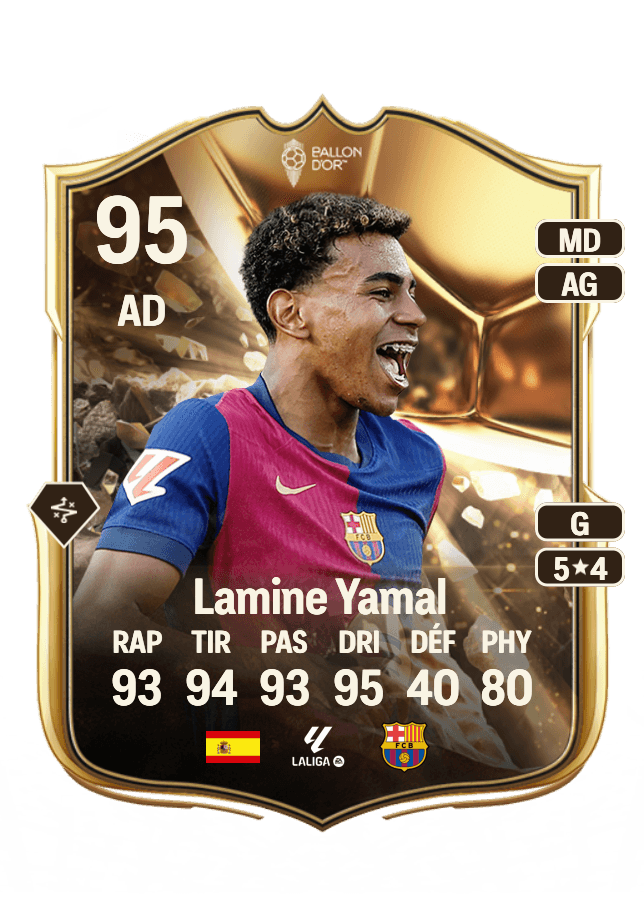 Lamine Yamal card