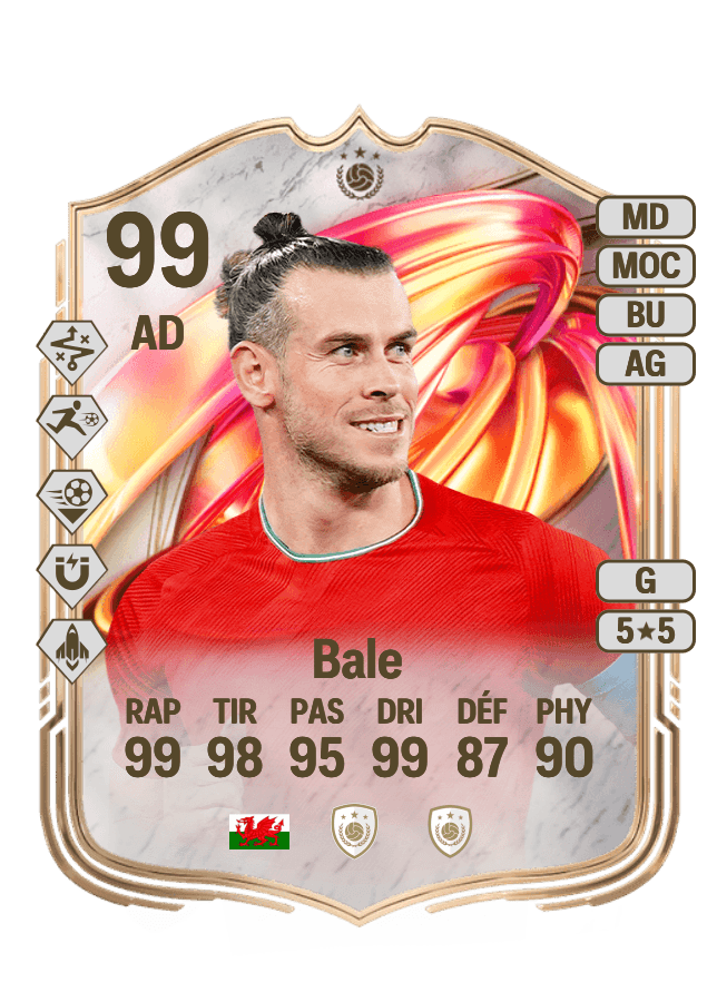 Gareth Bale card