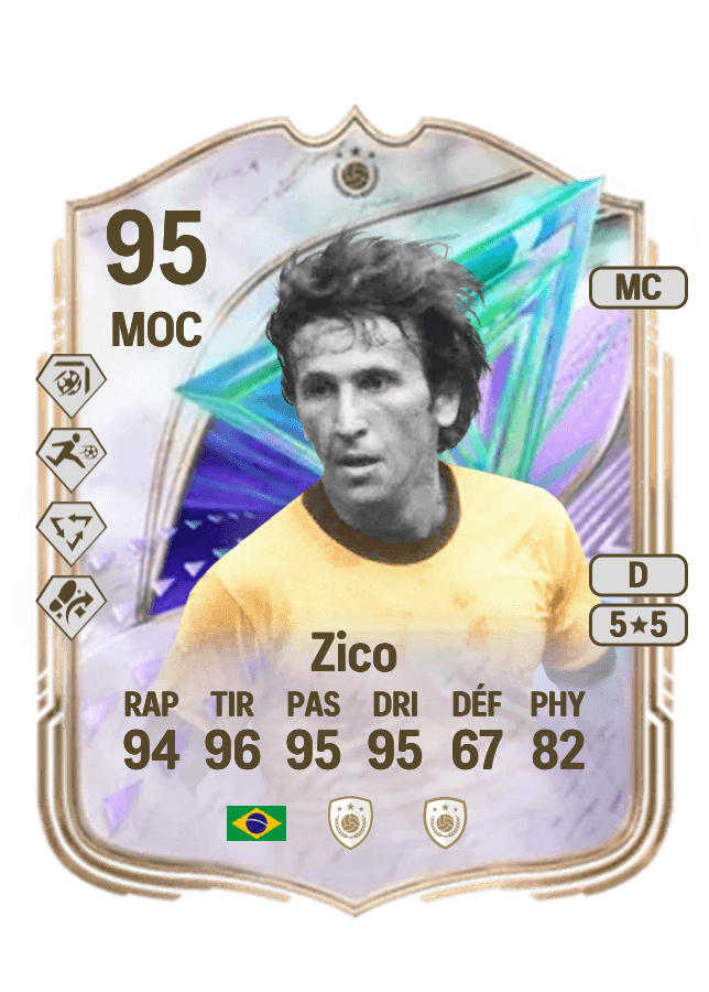 Zico card