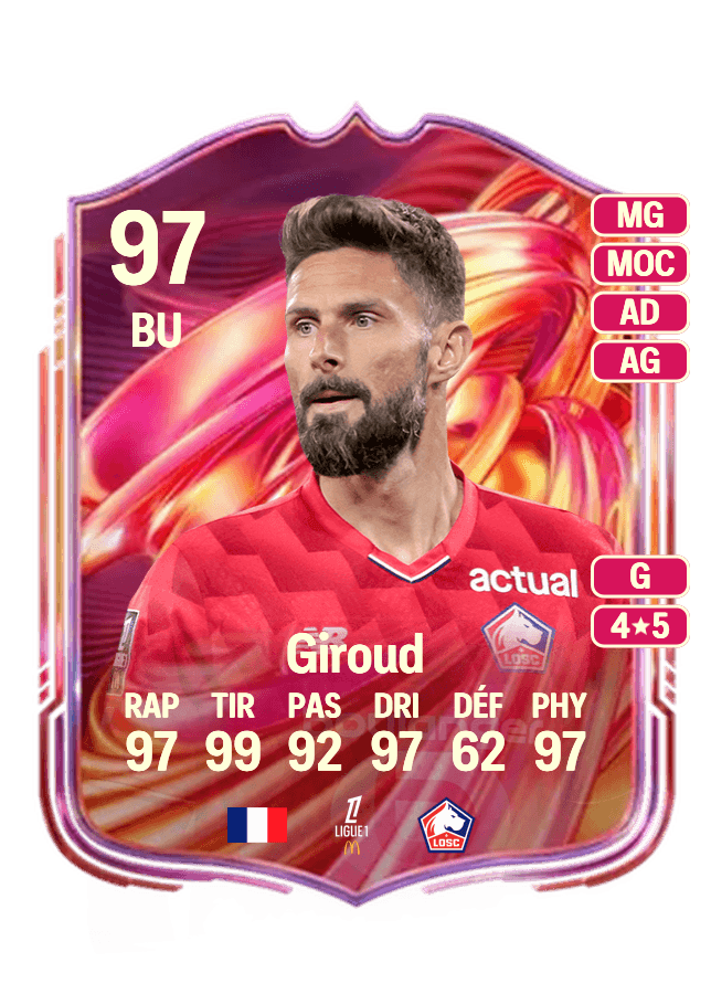 Olivier Giroud card