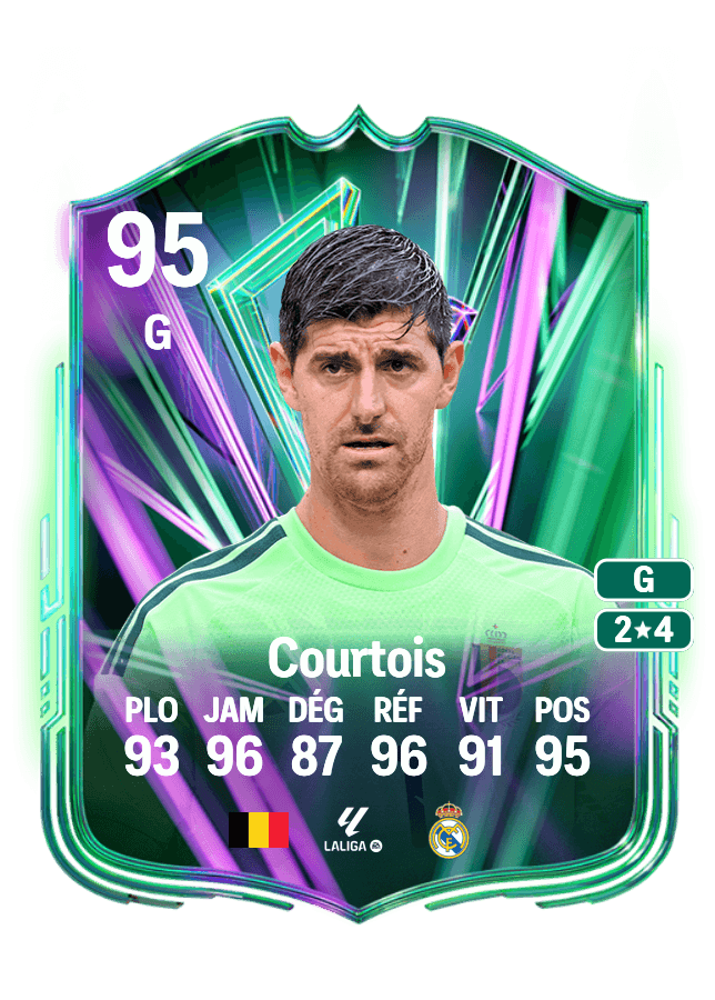 Thibaut Courtois card