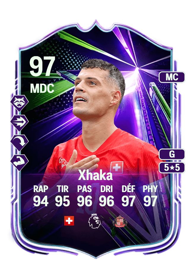 Granit Xhaka card