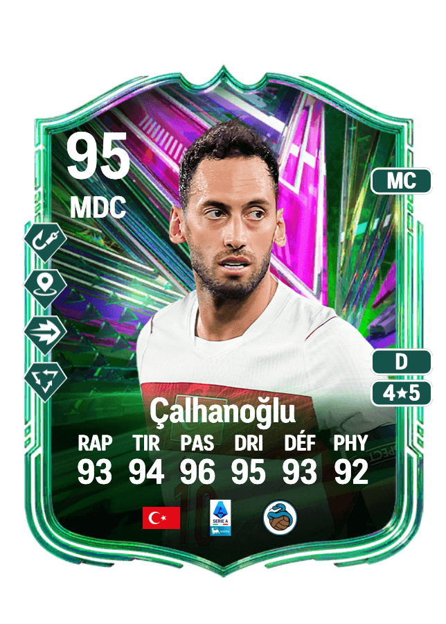 Hakan Çalhanoğlu card