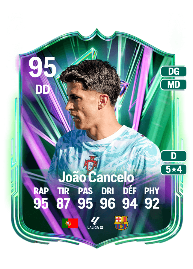 João Cancelo card