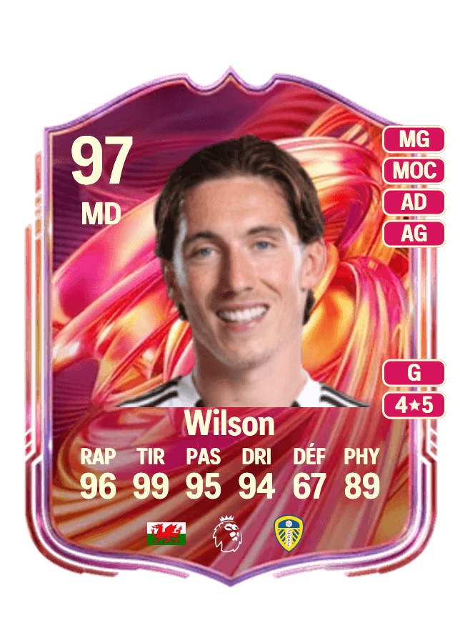 Harry Wilson card