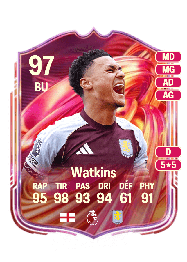 Ollie Watkins card