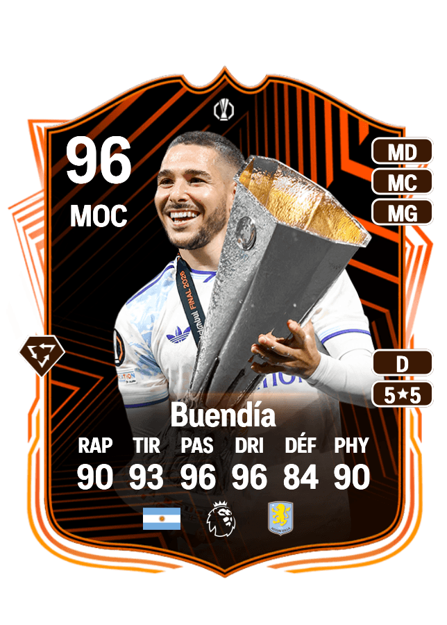 Emiliano Buendía card