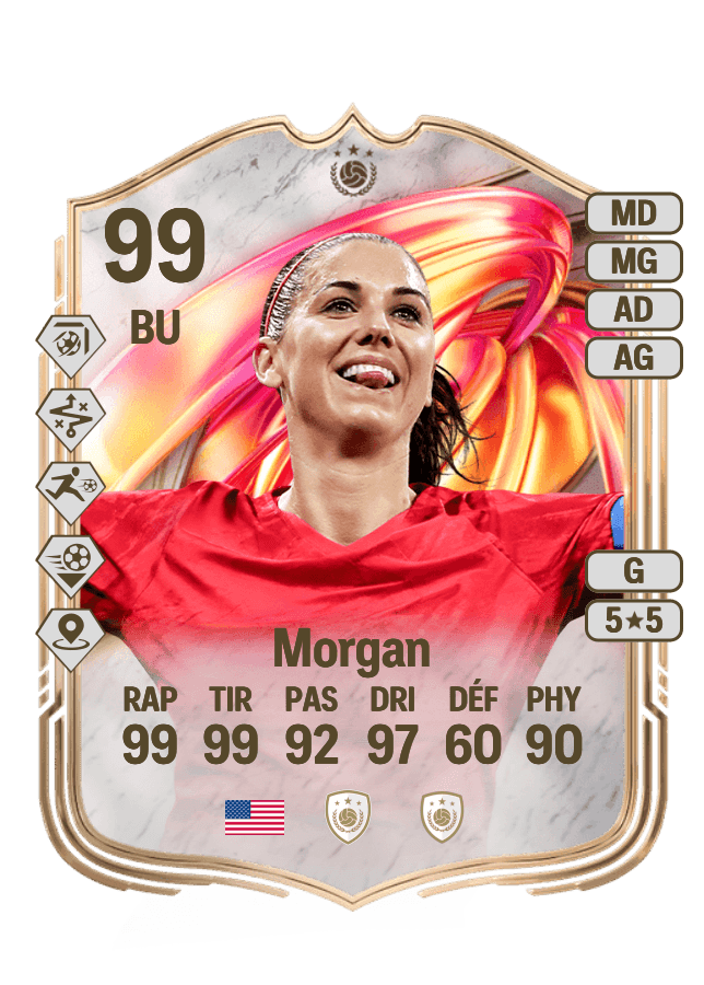 Alex Morgan card