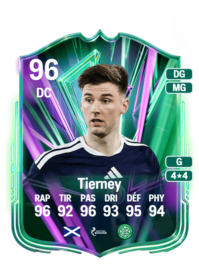 Kieran Tierney card