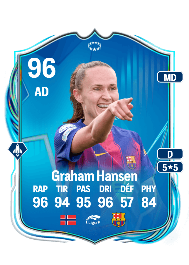 Caroline Graham Hansen card