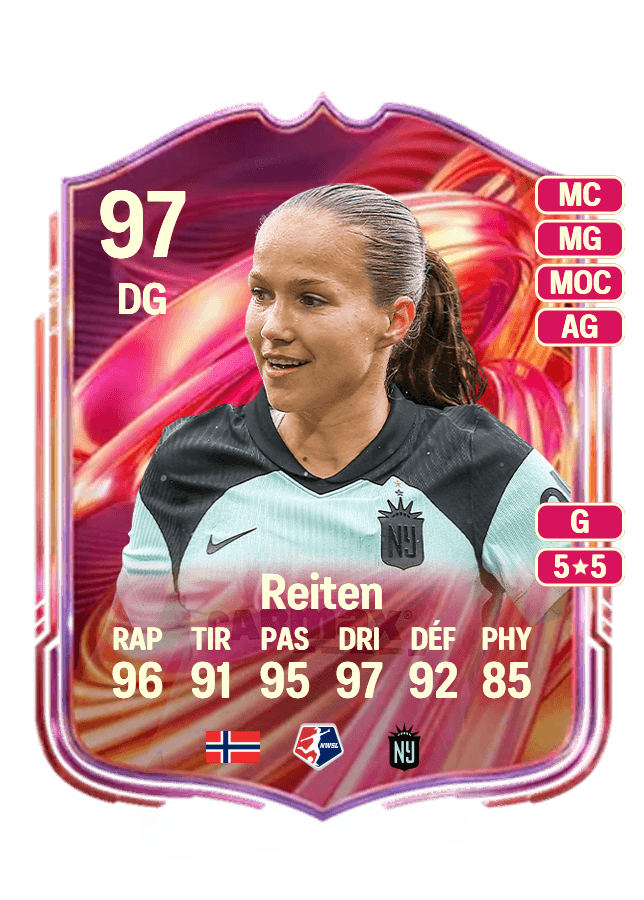 Guro Reiten card
