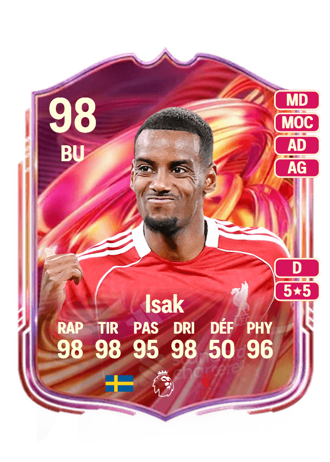 Alexander Isak card
