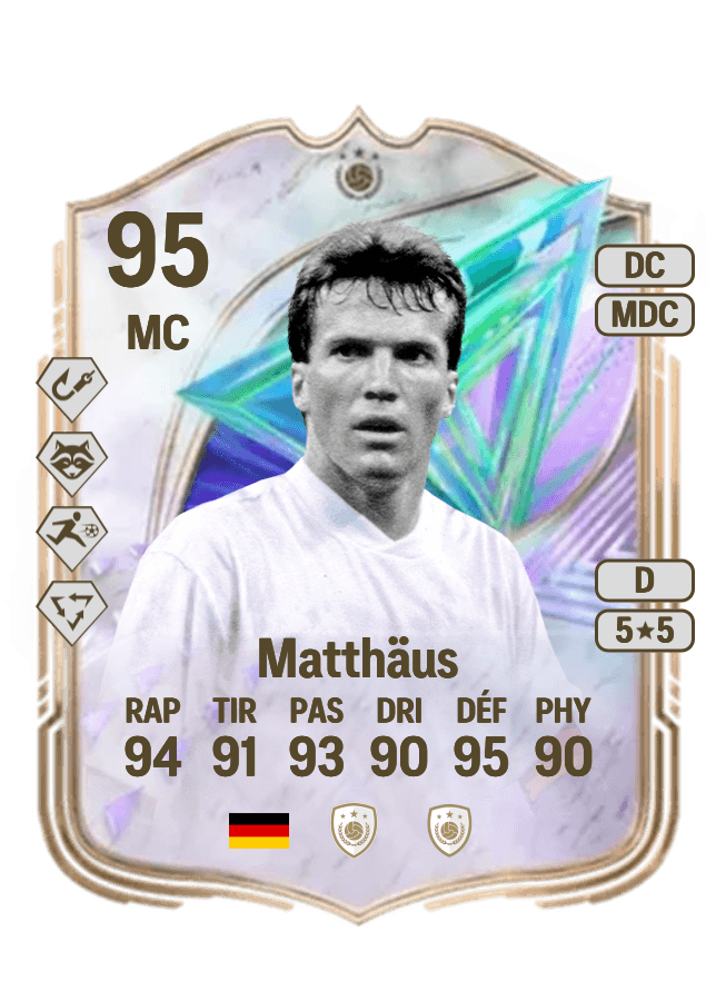 Lothar Matthäus card