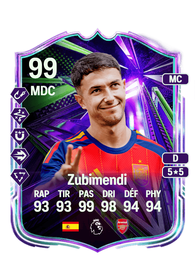 Zubimendi card
