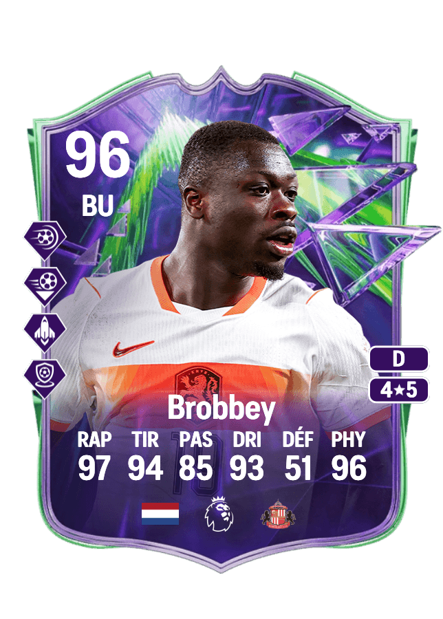 Brian Brobbey card