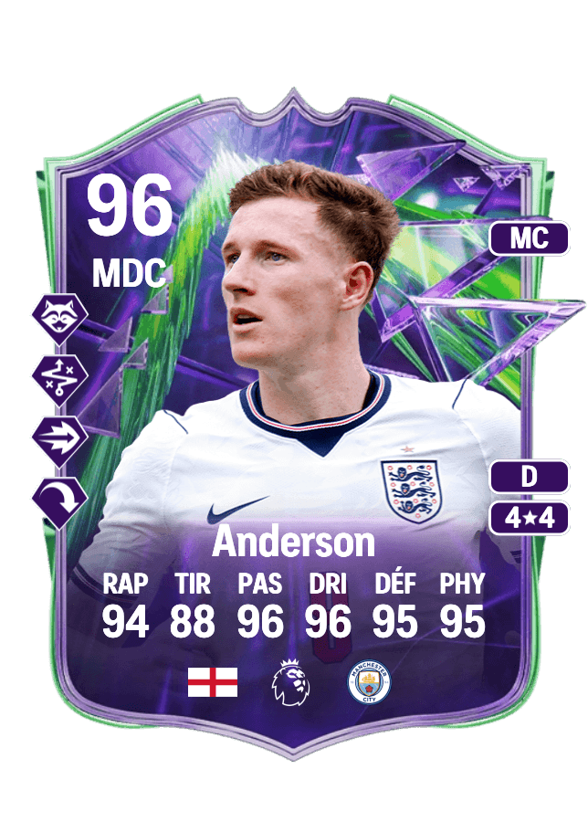 Elliot Anderson card
