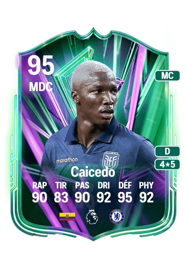 Moisés Caicedo card