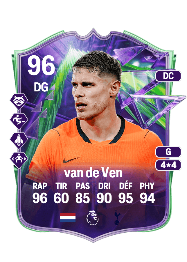 Micky van de Ven card