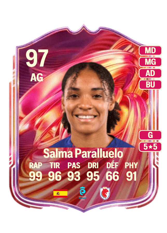 Salma Paralluelo card