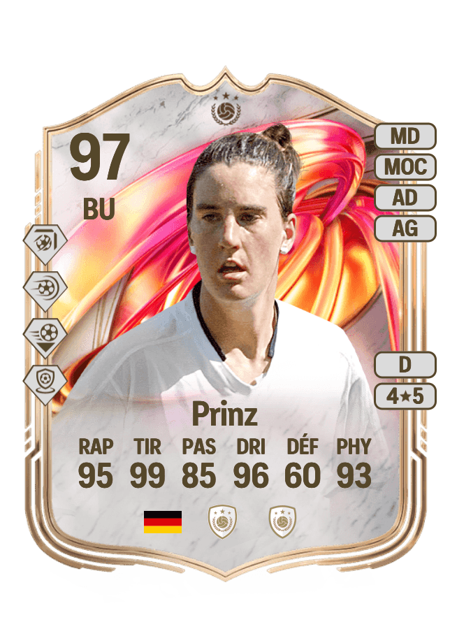 Birgit Prinz card