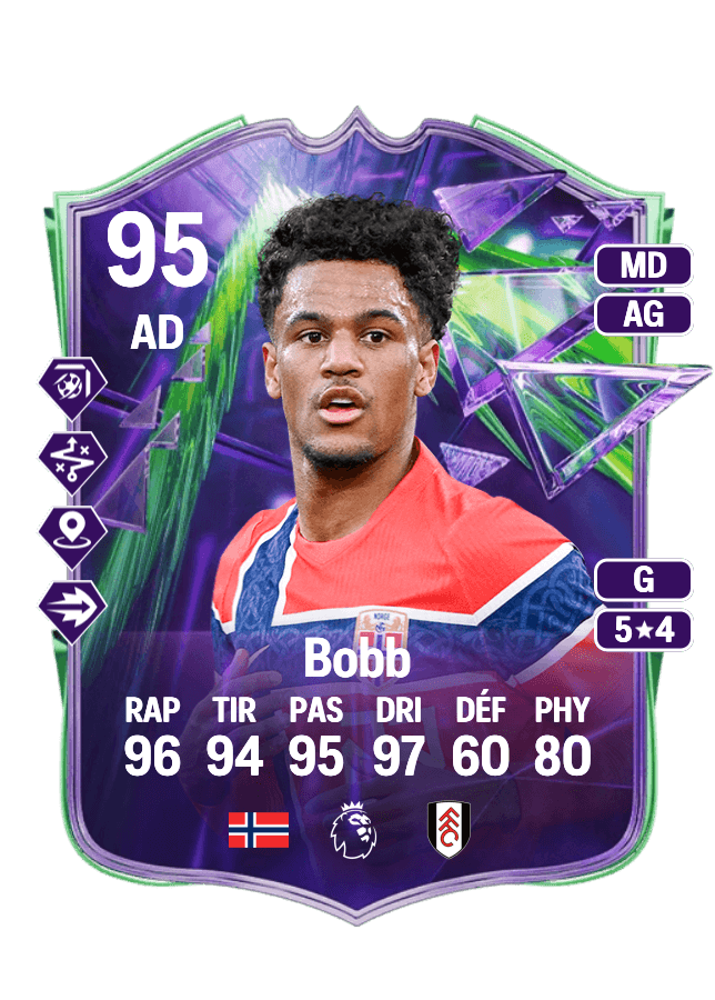 Oscar Bobb card