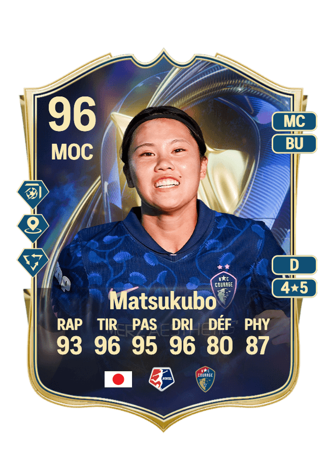 Manaka Matsukubo card