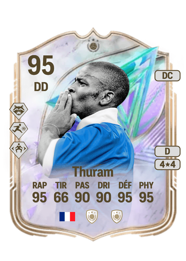 Lilian Thuram card