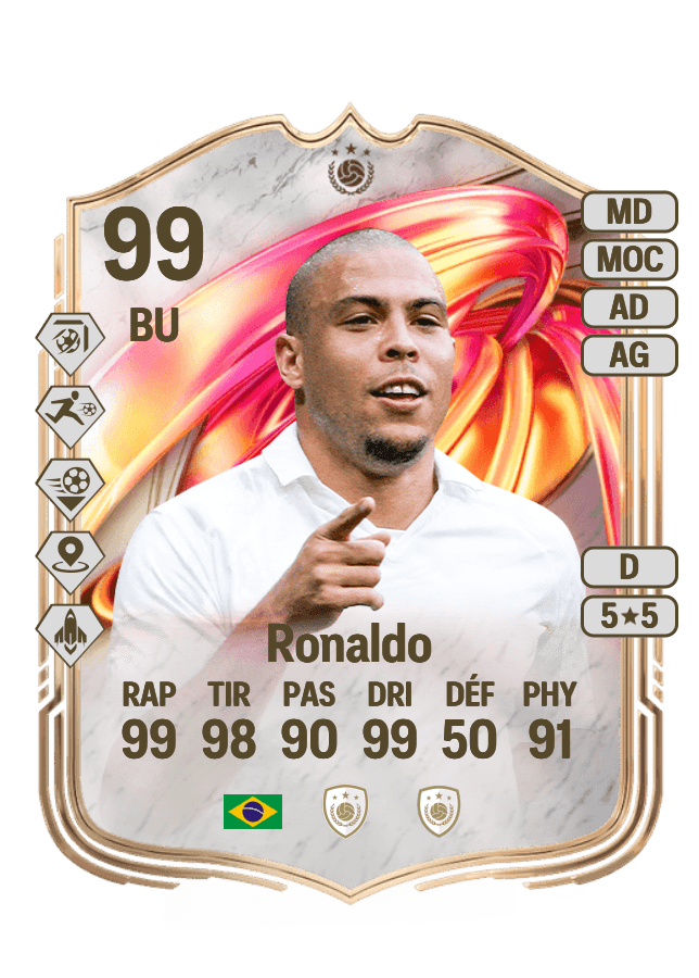 Ronaldo card