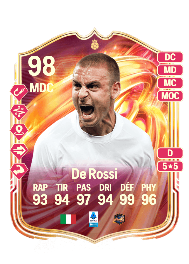 Daniele De Rossi card