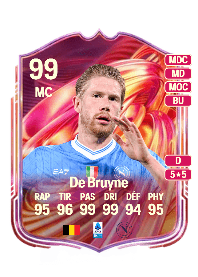 Kevin De Bruyne card