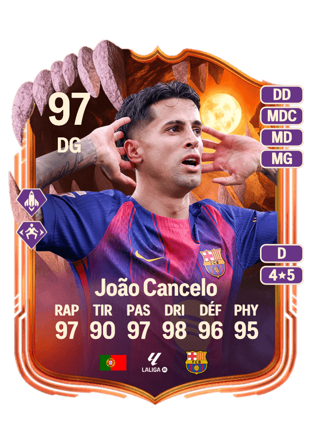 João Cancelo card