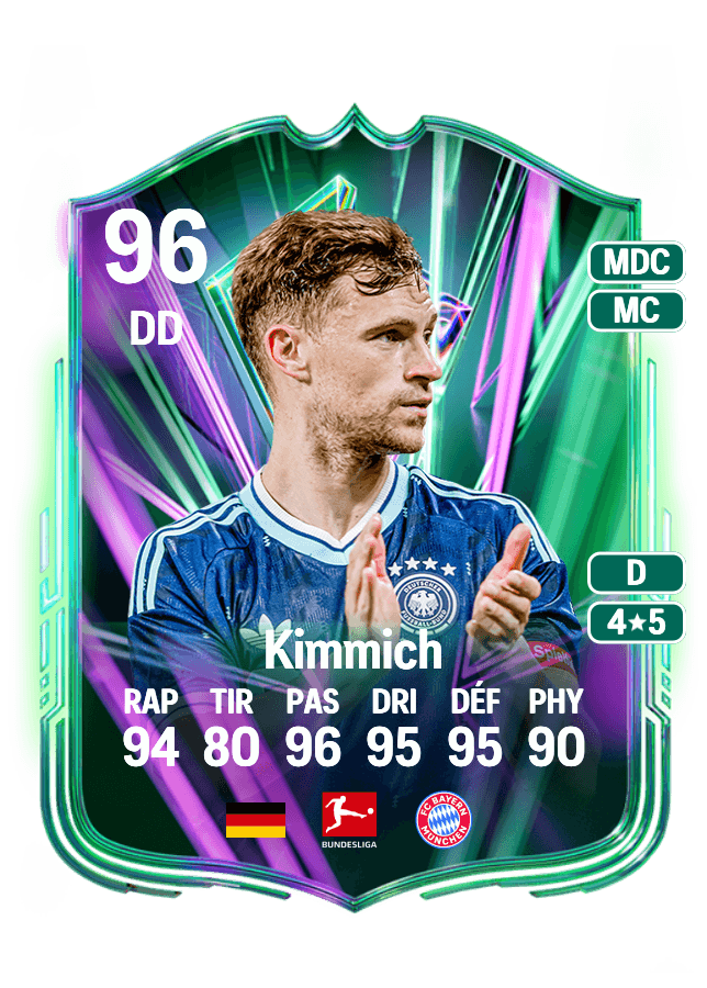 Joshua Kimmich card