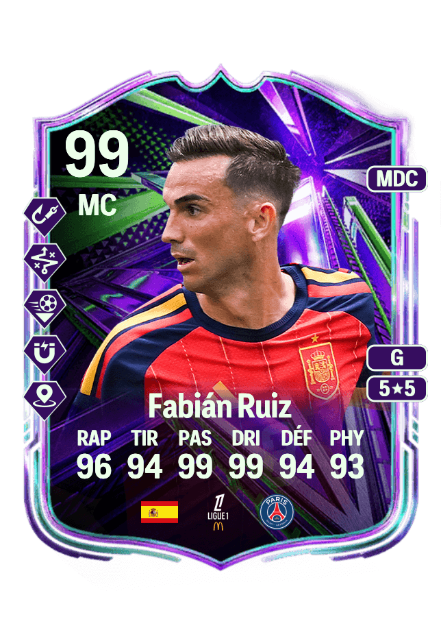 Fabián Ruiz card