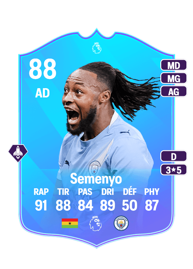 Antoine Semenyo card