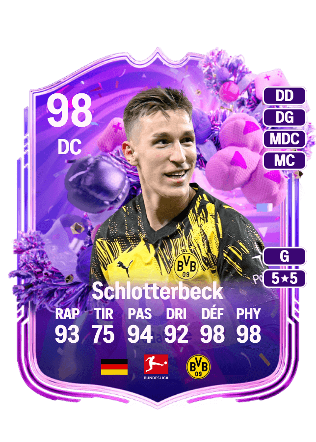 Nico Schlotterbeck card