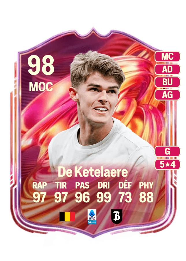Charles De Ketelaere card