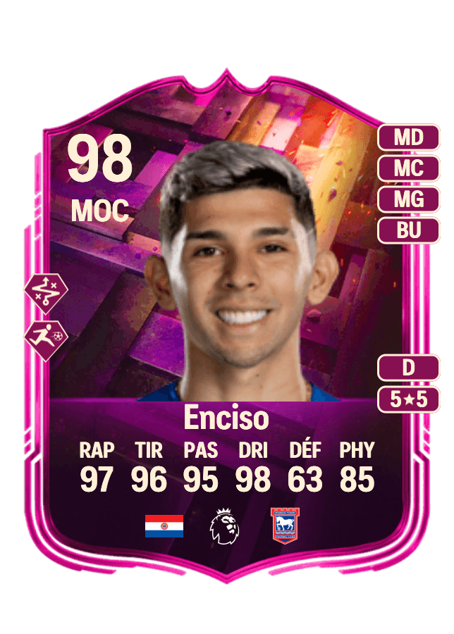 Julio César Enciso card