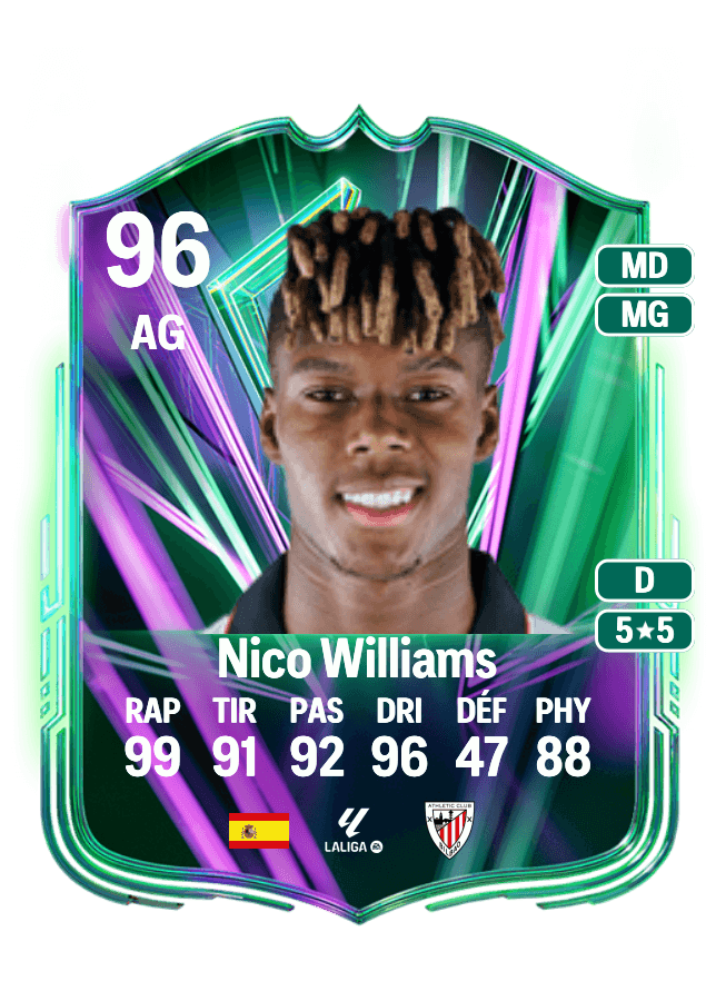 Nico Williams card