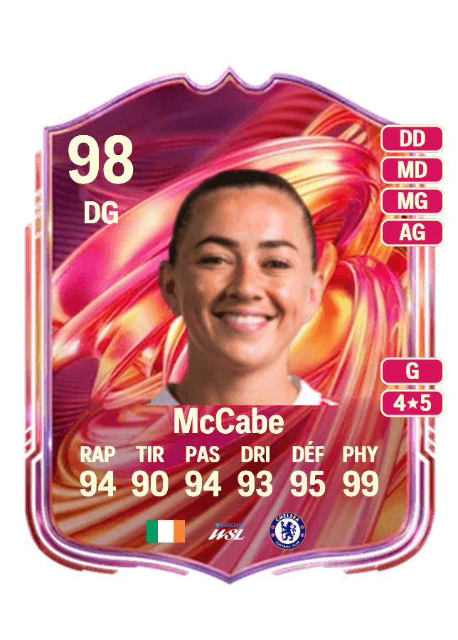 Katie McCabe card