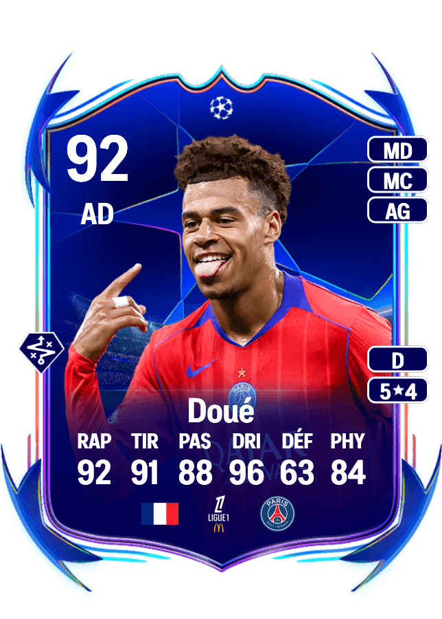 Désiré Doué card
