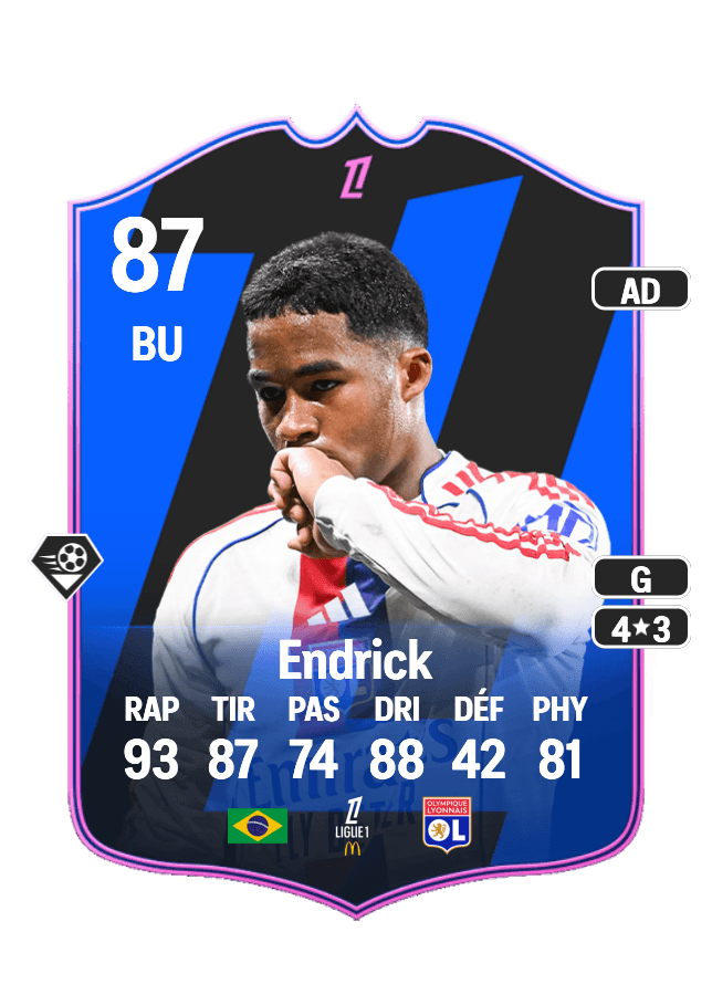 Endrick card