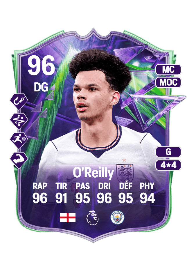 Nico O'Reilly card