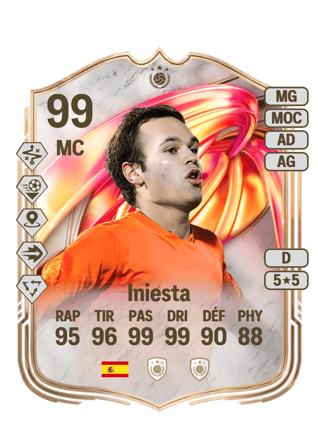 Iniesta card