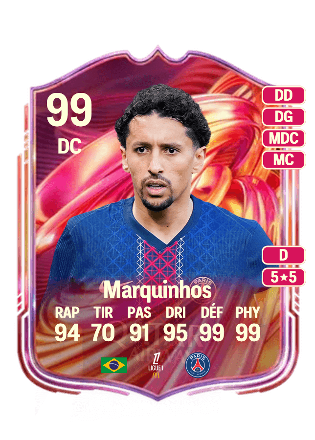 Marquinhos card