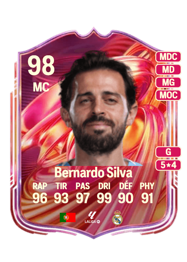 Bernardo Silva card