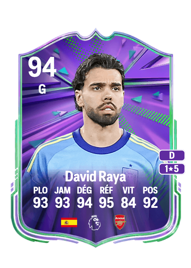 David Raya card