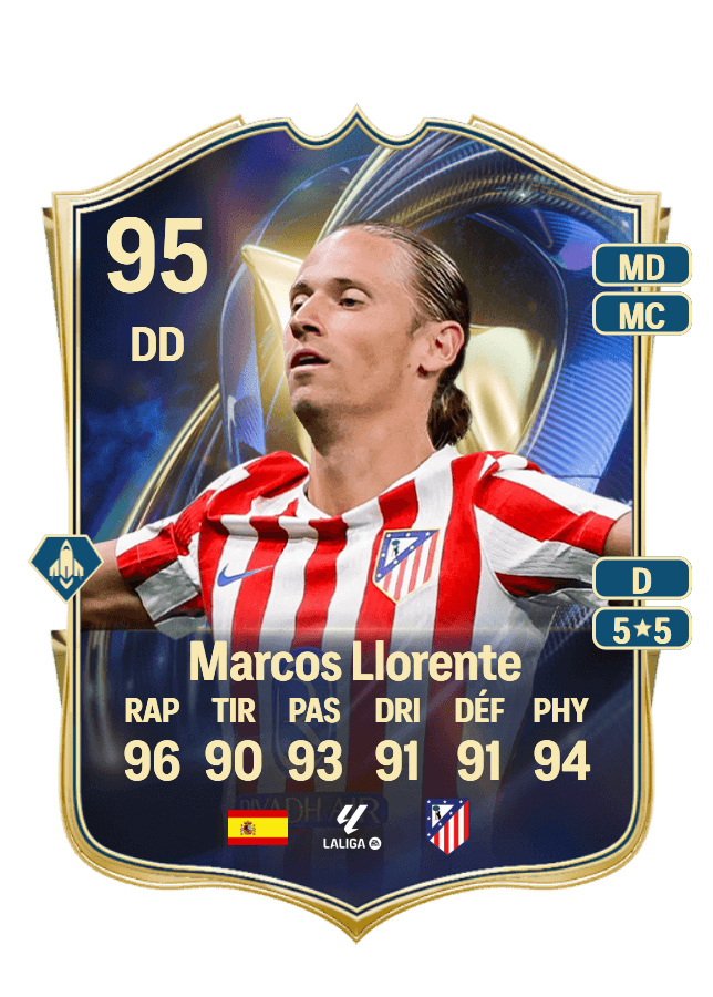 Marcos Llorente card