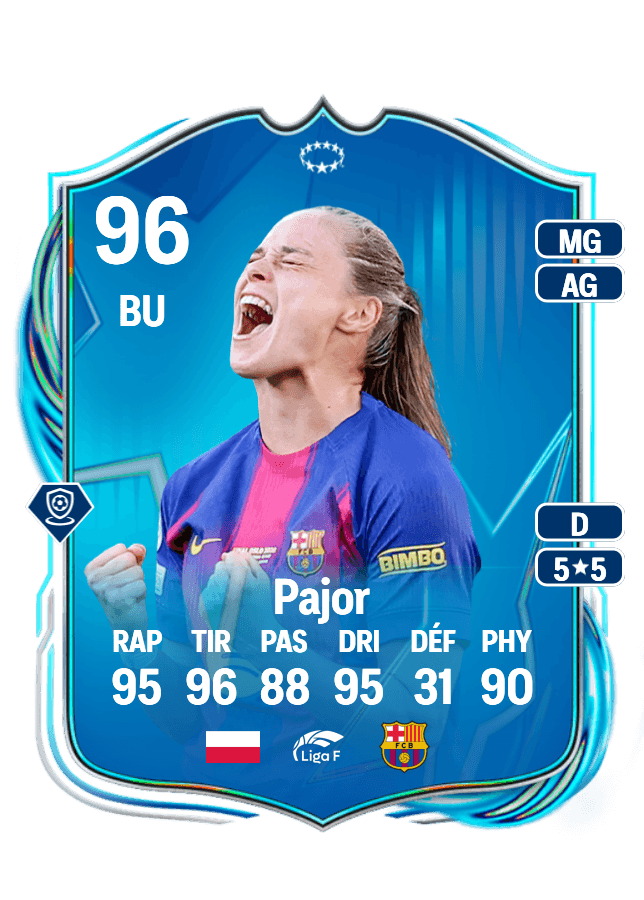 Ewa Pajor card