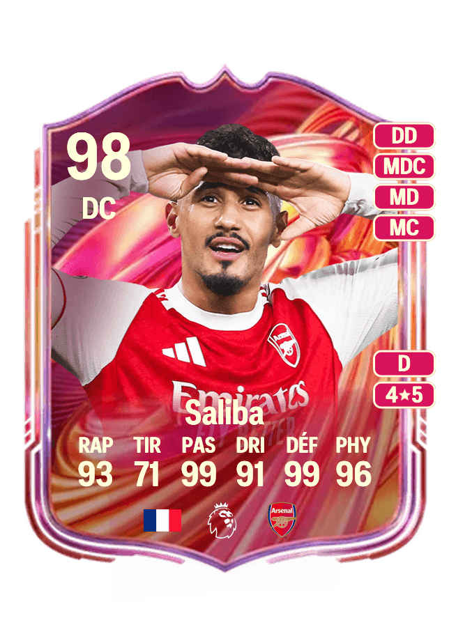 William Saliba card