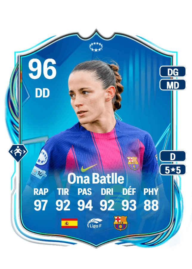 Ona Batlle card